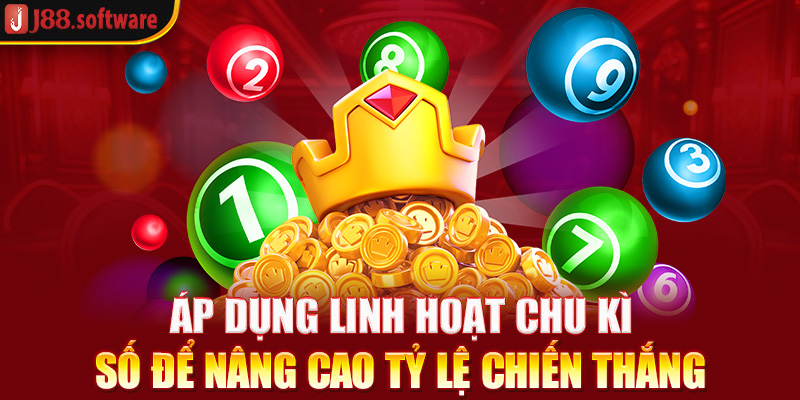 ap-dung-linh-hoat-chu-ki-so-de-nang-cao-ty-le-chien-thang